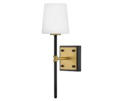 Wall sconce Saunders